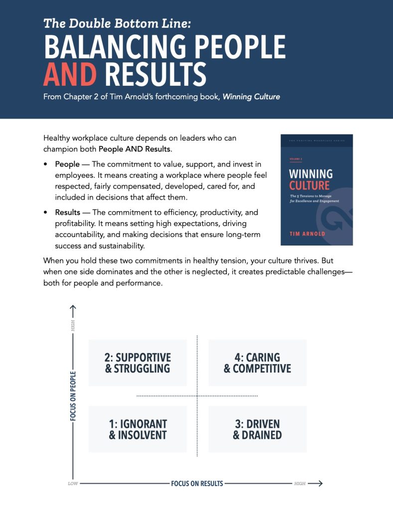 Double Bottom Line Assessment